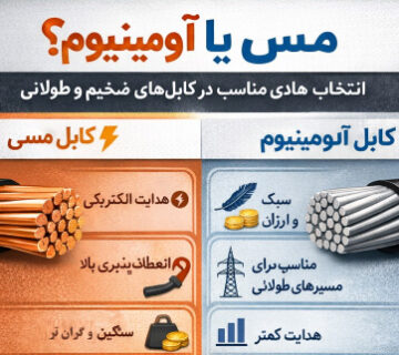 کابل مسی یا الومینیومی