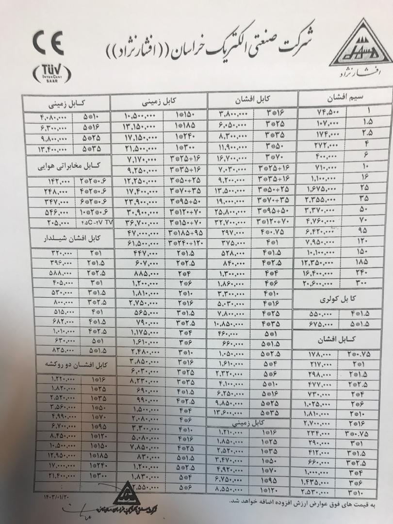 قیمت سیم و کابل